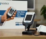 Signostics gets FDA 510k clearance for handheld bladder scanner