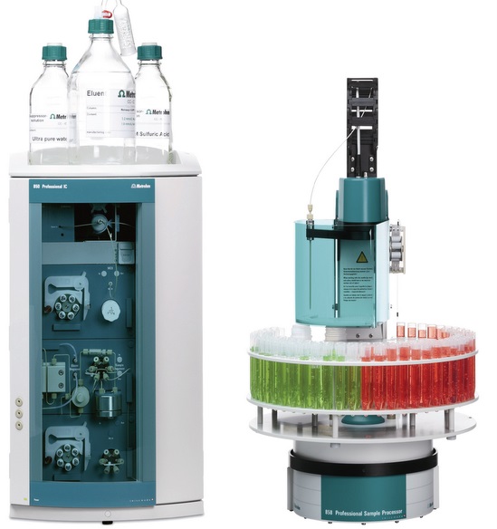 Experimental setup for IC analysis