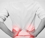 Chronic back pain linked to future sleep problems in older men