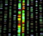 Whole-genome sequencing improves PARP inhibitor treatment prediction