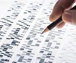 Whole-genome sequencing improves PARP inhibitor treatment prediction