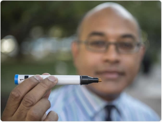 For both studies, the researchers used a well-validated tool, known as