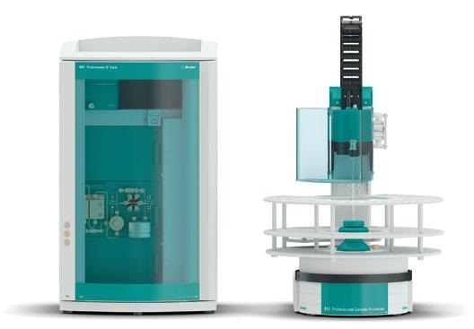 Glyphosate and AMPA were determined with the ProfIC IC Vario 1 Amperometry system.