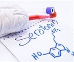 Dementia and low brain serotonin may be linked: Study finds