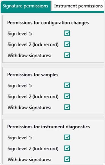 Display of user rights in Vision Air Pharma regarding electronic signatures for "Administrators". Rights can be adjusted for the individual user group.