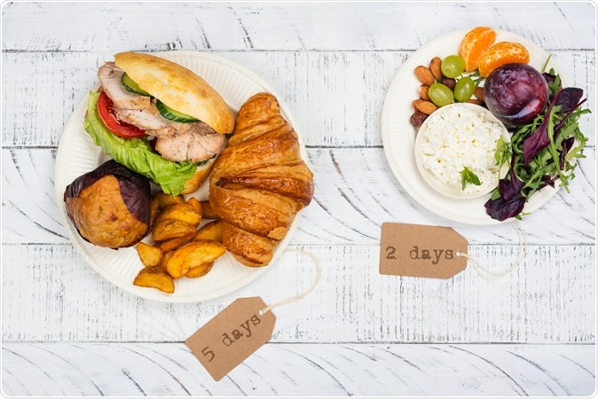 Image Credit: Ekaterina Markelova / Shutterstock