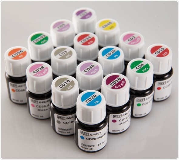 Beckman Coulter Reagents