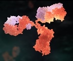 Antibody-Drug Conjugates: History and Development