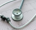 Breast cancer patients at increased risk of atrial fibrillation