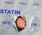 Statins, helping or harming?
