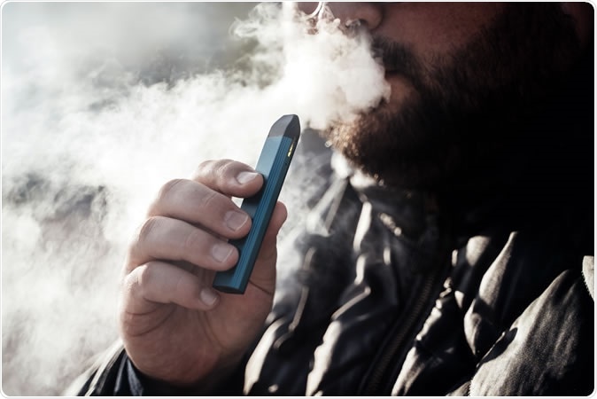 Image Credit: DedMityay / Shutterstock