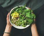 Vegan diet lowers dietary acid load and promotes weight loss