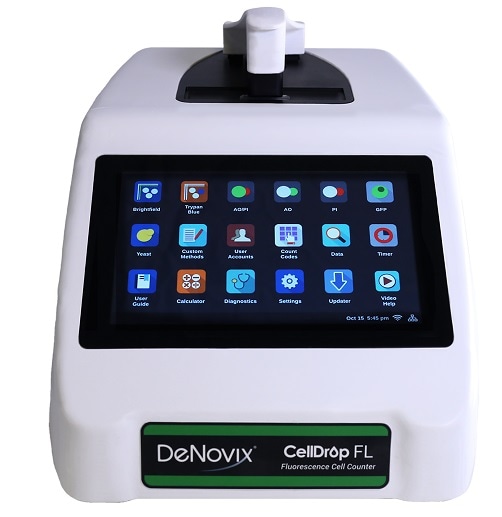DeNovix granted US patent for CellDrop Automated Cell Counter