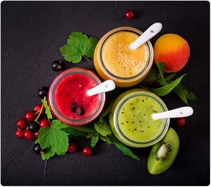 Image Credit: Timolina / Shutterstock