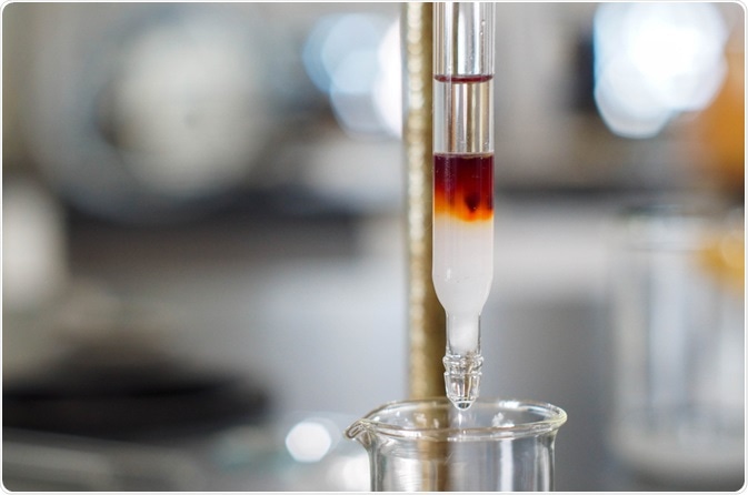 Chromatography column