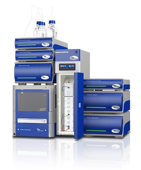 New combination method improves characterization of polysaccharides