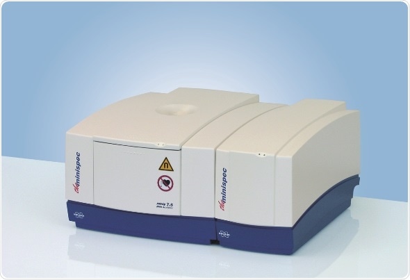 Analytik launches benchtop TD-NMR systems for fast, non-invasive measurements