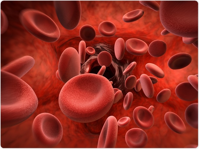 hemoglobin