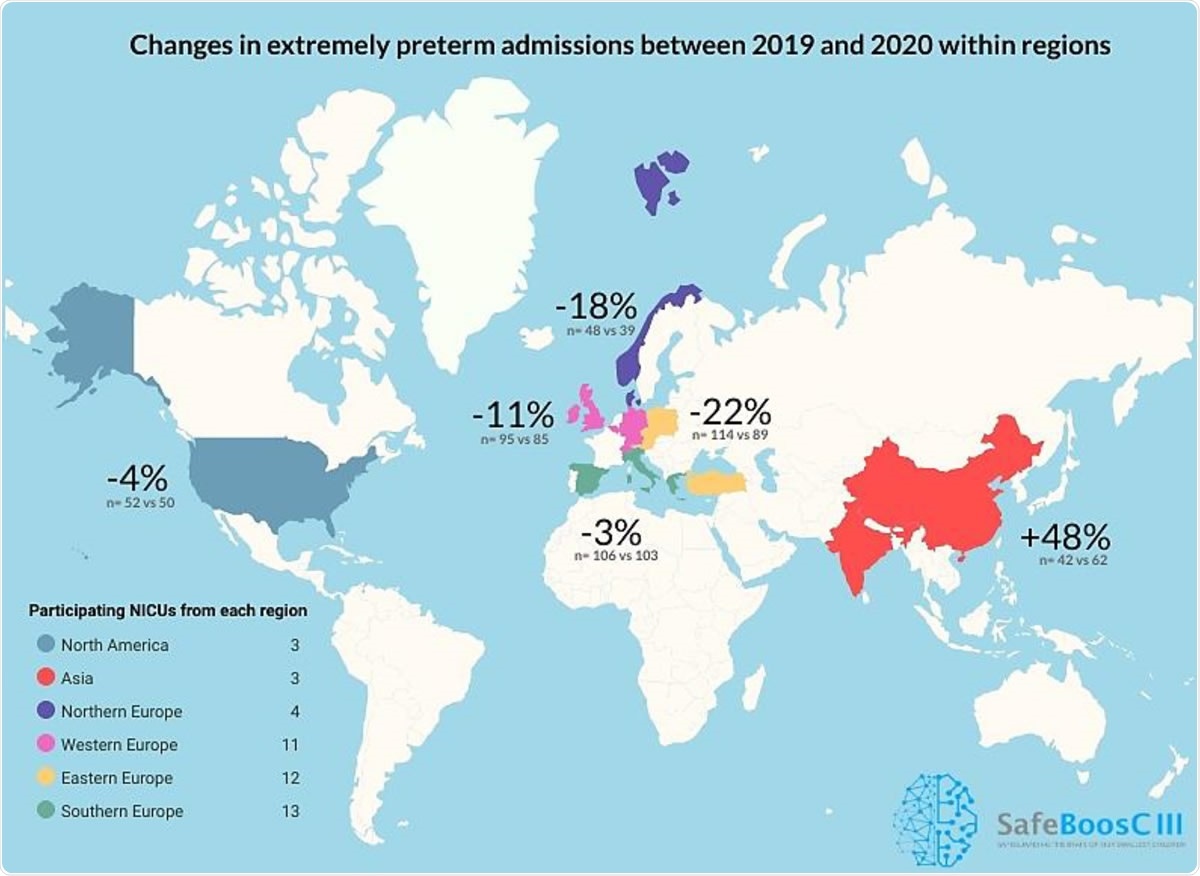 Change in percent in extremely preterm admissions between the three months with the most rigorous lockdown restrictions in 2020, compared to the corresponding months of 2019 in the 46 participating NICUs in the SafeBoosC-III consortium.