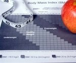 Body mass index and severe COVID-19