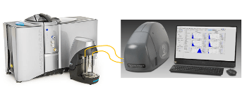 Pi Sentinel PRO Shape Module: Particle Shape Analysis Capability to Laser Diffraction