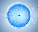 Are Children Born via IVF at Greater Risk of Cancer?