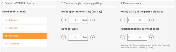 VOYAGER return on investment calculator