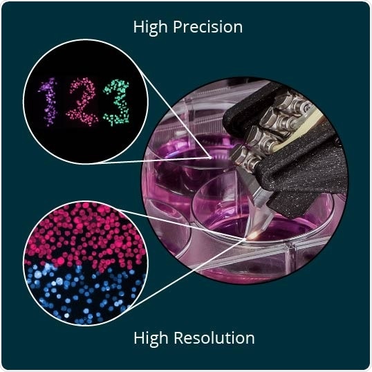 AXT Offer Fluicell’s innovative range of tissue engineering systems in Australia & NZ