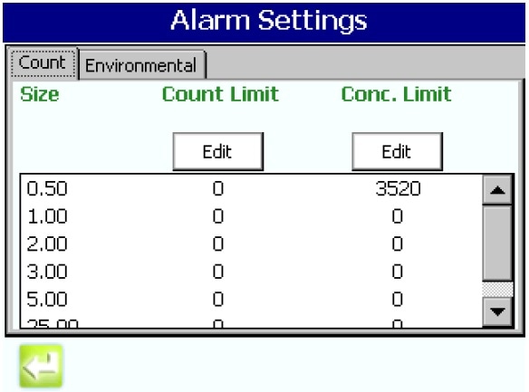 Setting the alarm limits per ISO 14644.