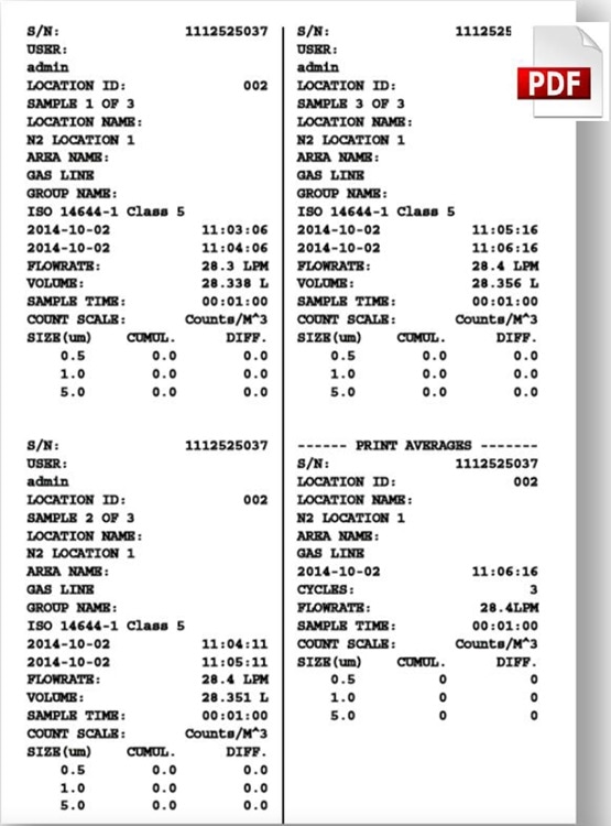 Instrument printout of a compressed Nitrogen test based upon 3 samples and an average. PDF and Excel outputs are also available on the MET ONE 3400 series portable particle counters.