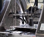 Global 3D printing industry revenue expected to increase 155% and reach $40.8bn by 2024