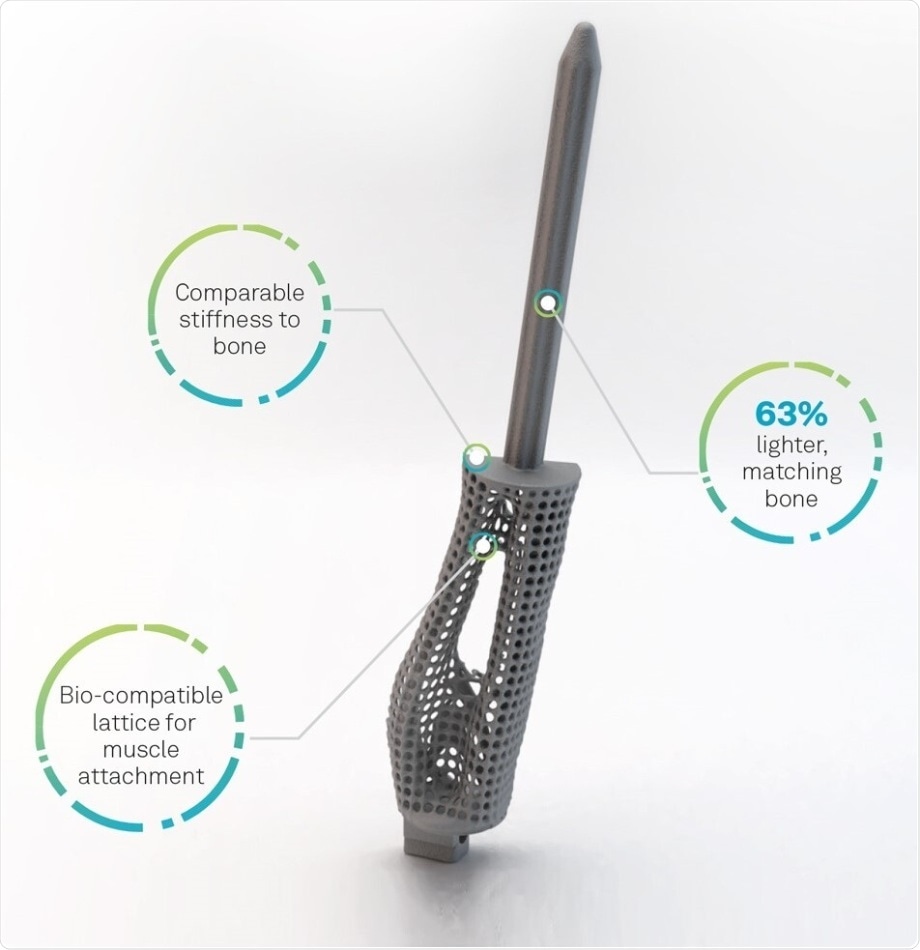 MSC Software releases new tool to help surgeons design medical devices like an engineer