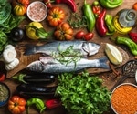 What are the Health Benefits of the Mediterranean Diet?