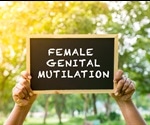 What is Female Genital Mutilation (FGM)?