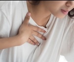 Heartburn (Acid Reflux) Treatments