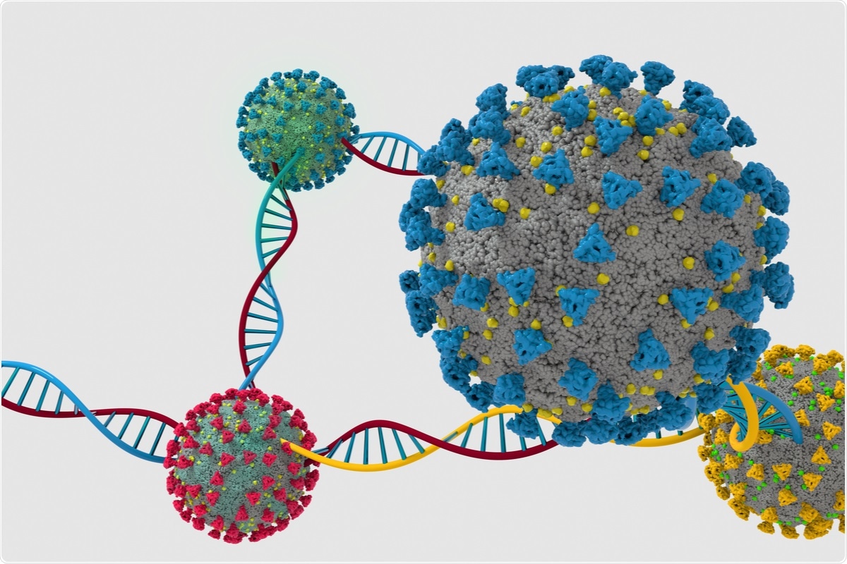 Study: Evolving Insights from SARS-CoV-2 Genome from 200K COVID-19 Patients. Image Credit: Limbitech / Shutterstock