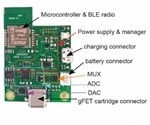 Graphene biosensor in a portable and wireless device for rapid SARS-CoV-2 detection
