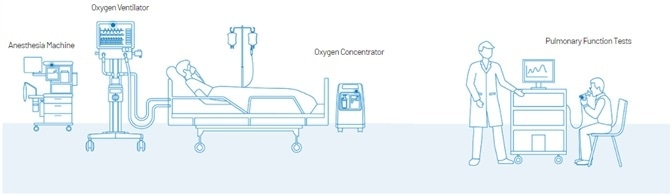 Using gas sensors in the medical and healthcare industries