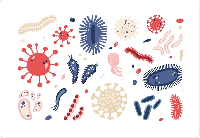 Microorganisms