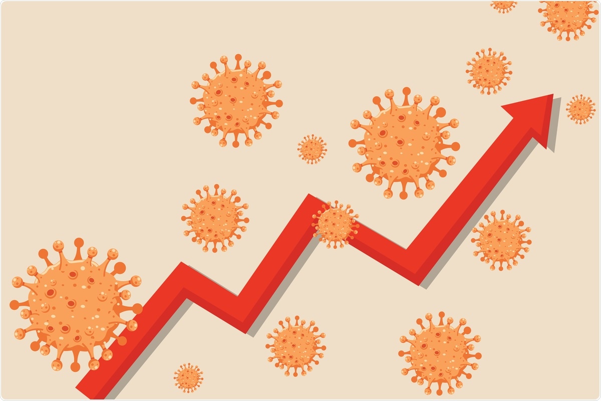 Study: Refining reproduction number estimates to account for unobserved generations of infection in emerging epidemics. Image Credit: Eakdesign/ Shutterstock