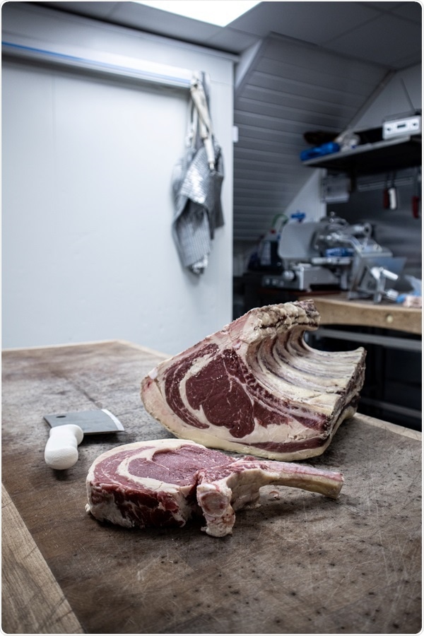 Researchers develop new AI-based strategy to assess beef freshness