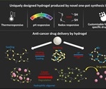 Hydrogels offer new hope for cancer treatment