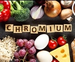 How Chromium Functions in the Body