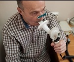 Spirometry Indications and Contraindications