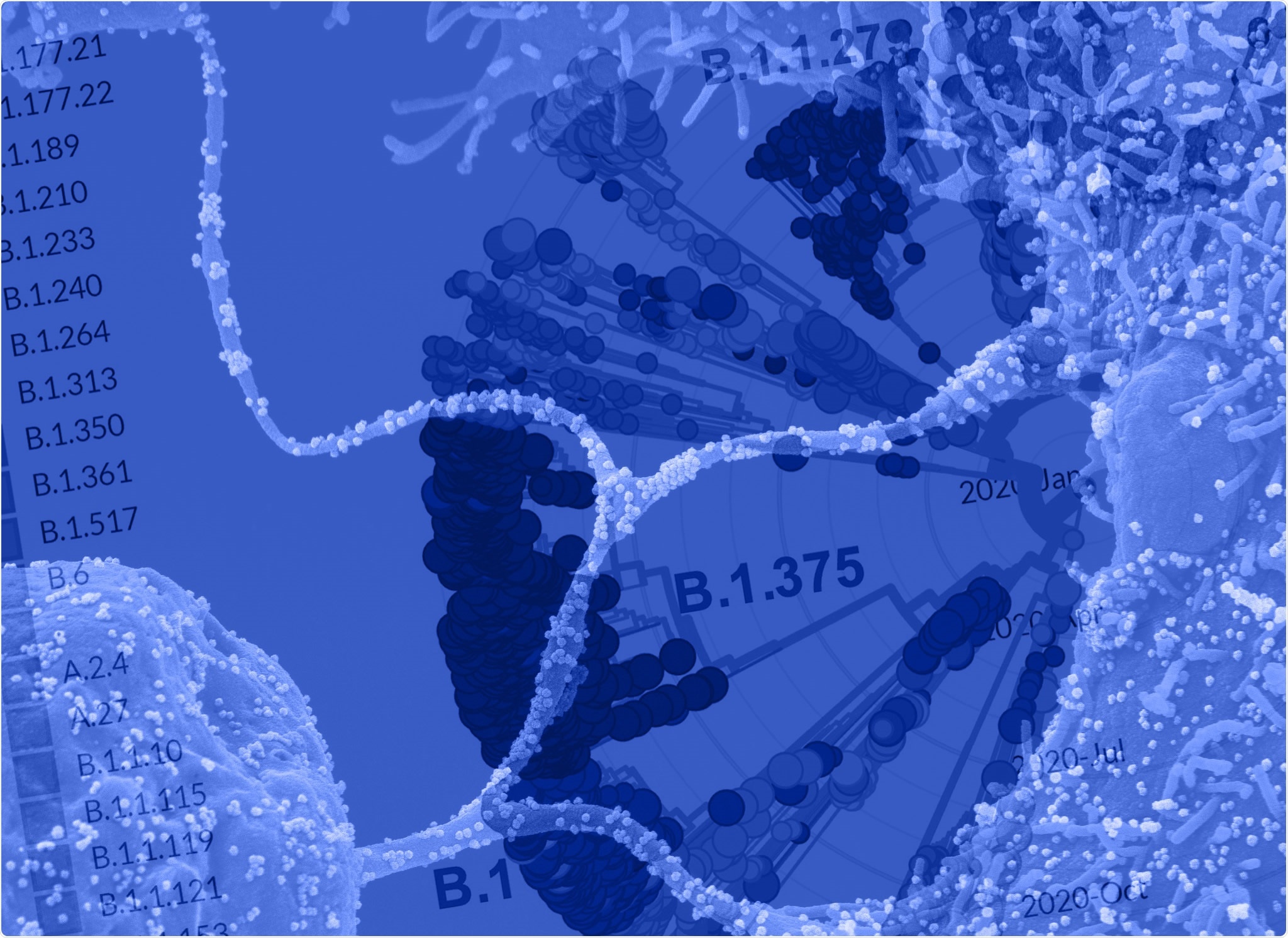 Study: Emerging variants of concern in SARS-CoV-2 membrane protein: a highly conserved target with potential pathological and therapeutic implications