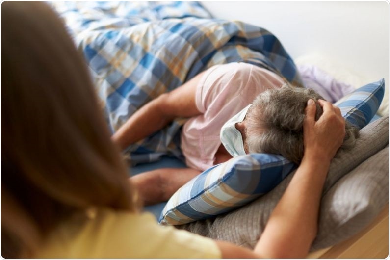 COLCORONA study shows that colchicine can reduce complications in certain COVID-19 patients