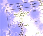 NIH researchers identify novel small molecule inhibitors of SARS-CoV-2 variants