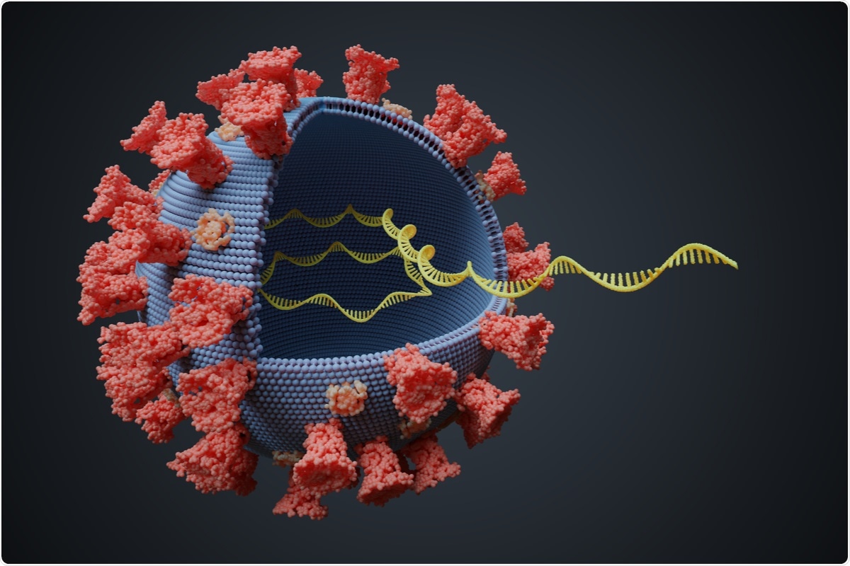 Study: https://appetitewellbeing.com/news/20210714/Nanopore-technology-allows-point-of-care-SARS-CoV-2-genomic-sequencing.aspx. Image Credit: vchal / Shutterstock