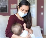 SARS-CoV-2 antibodies in breast milk: Study