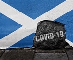 SARS-CoV-2 alpha variant increased COVID-19 severity in Scotland's 3rd wave